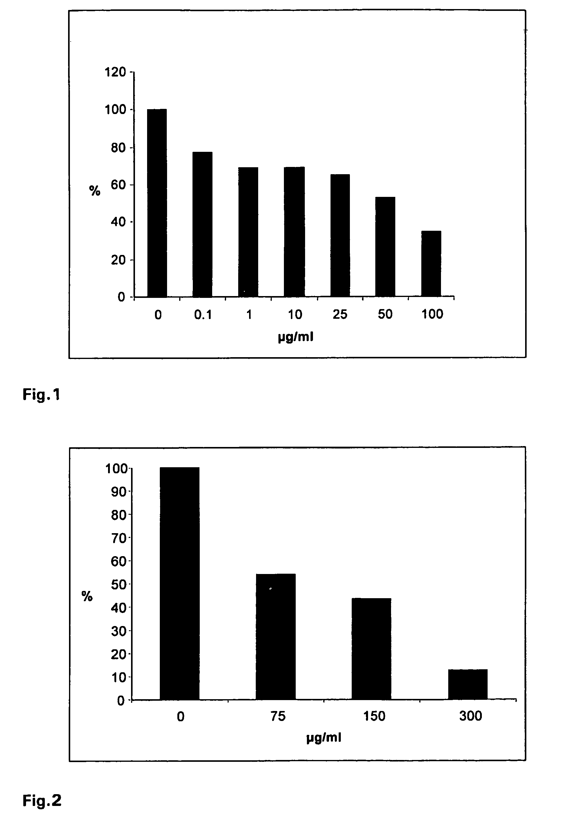 Antiviral composition comprising a sulfated polysaccharide