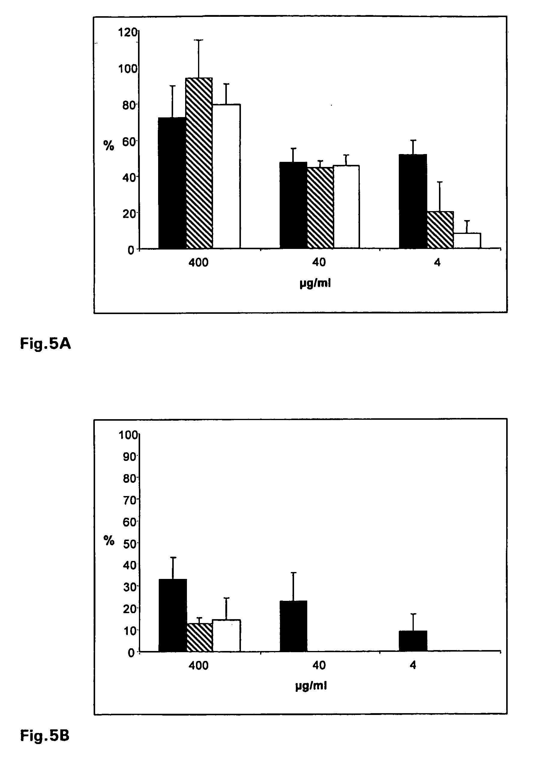 Antiviral composition comprising a sulfated polysaccharide