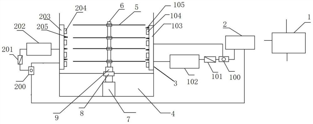 An aeration system for a biochemical sewage treatment pond