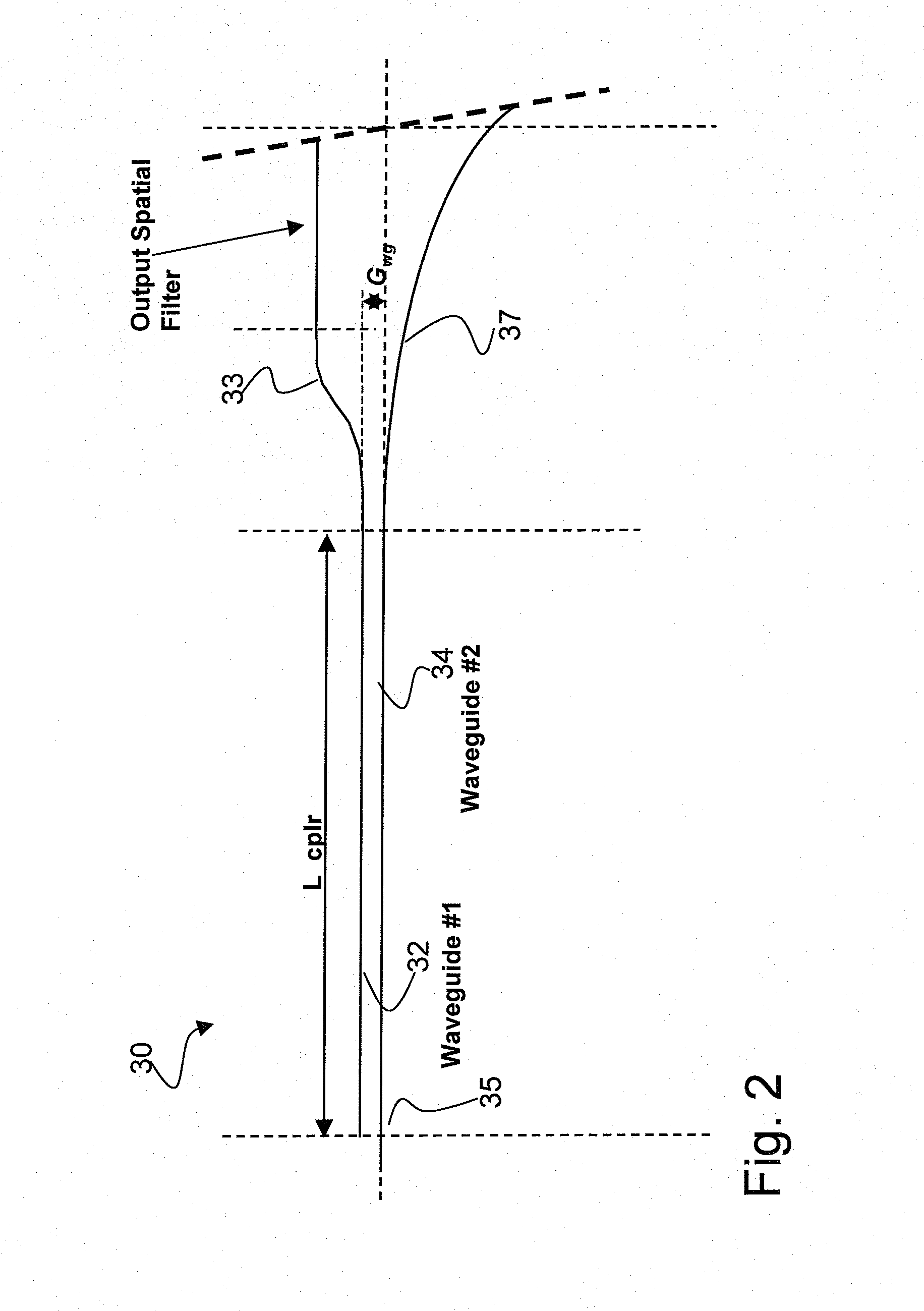 Asymmetric directional coupler having a reduced drive voltage