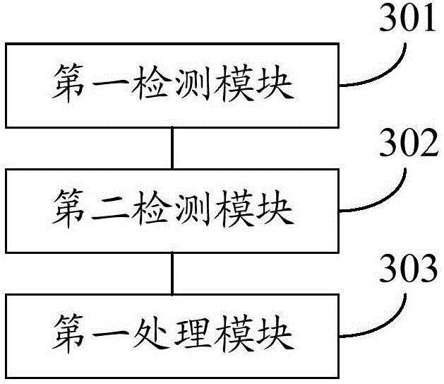 Fault information storage method and device