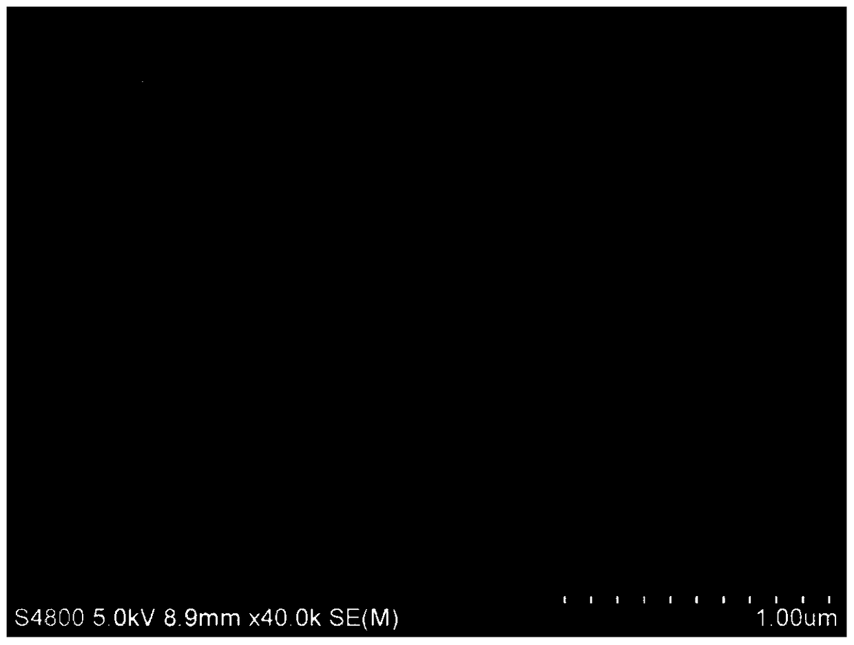 Tremella-like fe-ni double metal hydroxide, oxygen evolution electrode and its preparation method and application