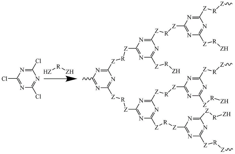 A kind of preparation method of hyperbranched triazine char-forming agent