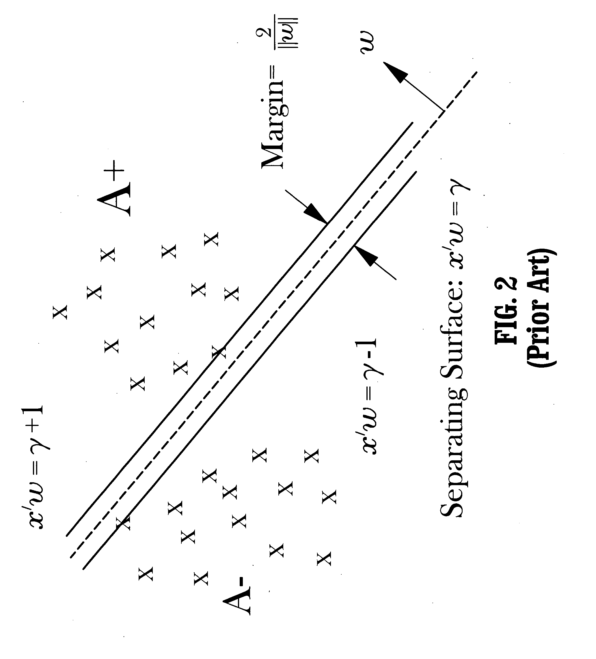 Greedy support vector machine classification for feature selection applied to the nodule detection problem