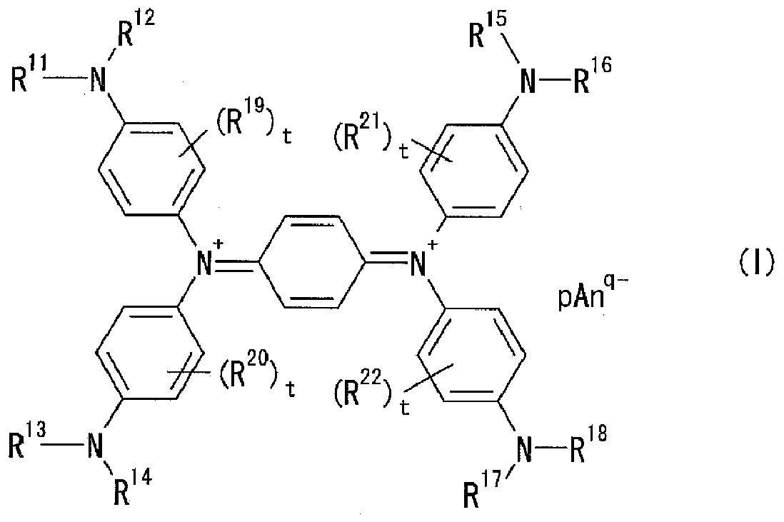 Coatings and near-infrared absorption filters