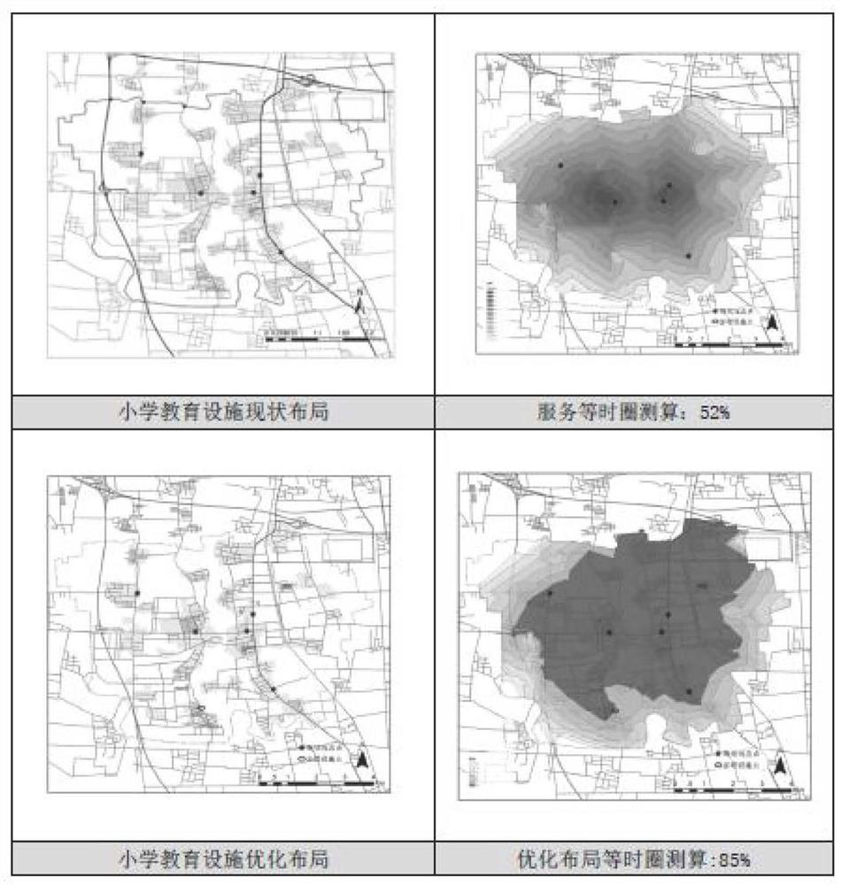 Mountain village and town public service facility layout method and system based on service isochronous circle