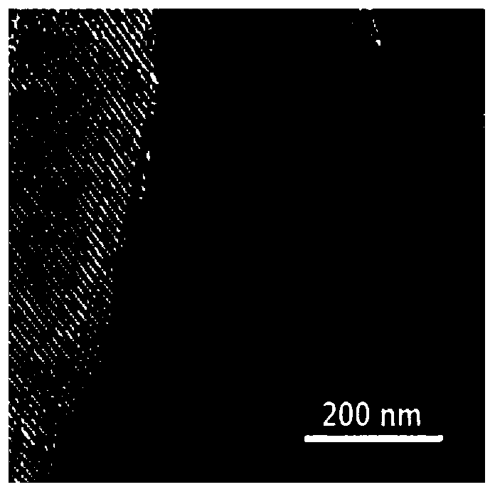 Supported copper-based catalyst preparation method and applications of supported copper-based catalyst in synthesis of ethylene glycol