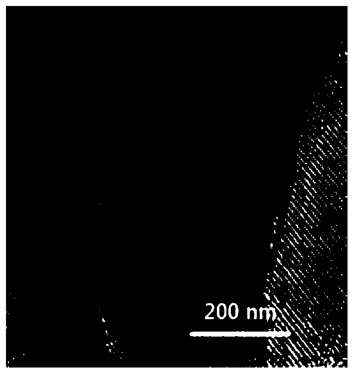 Supported copper-based catalyst preparation method and applications of supported copper-based catalyst in synthesis of ethylene glycol