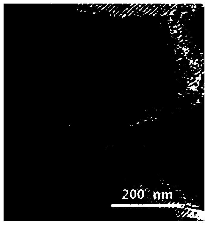 Supported copper-based catalyst preparation method and applications of supported copper-based catalyst in synthesis of ethylene glycol