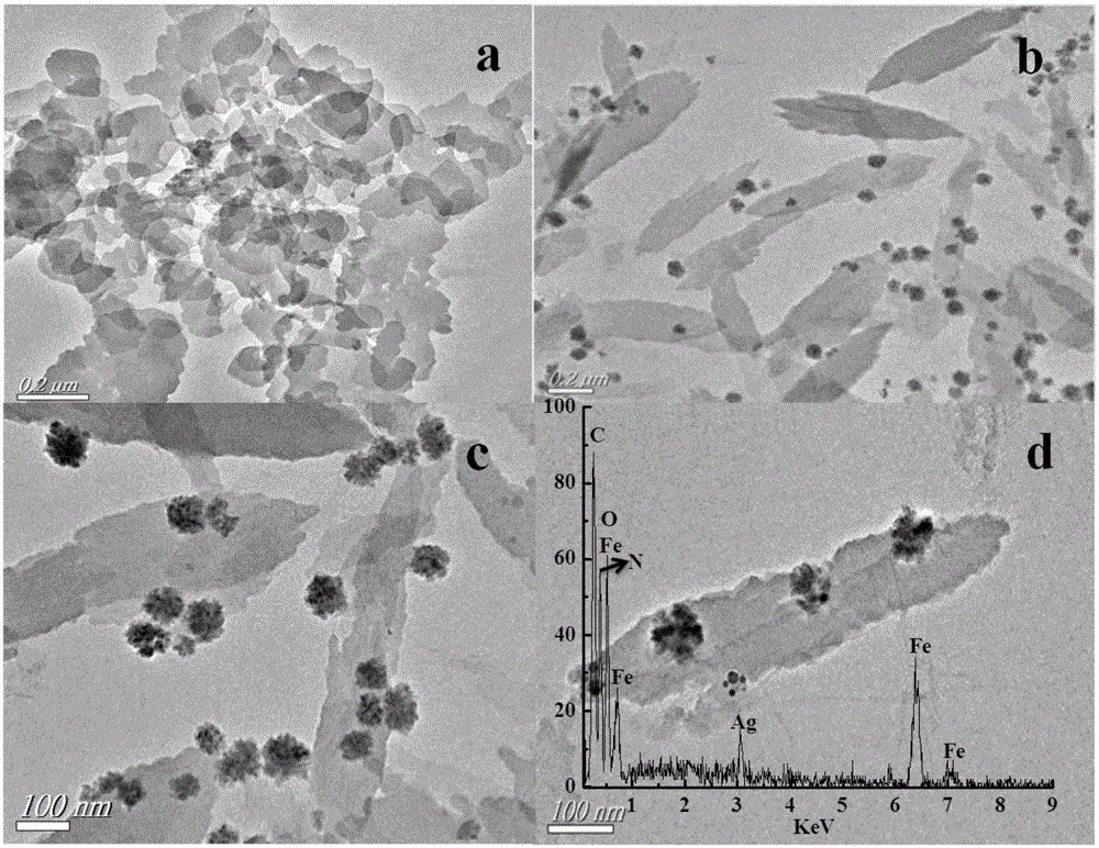 Composite photocatalytic material, preparation method and application thereof