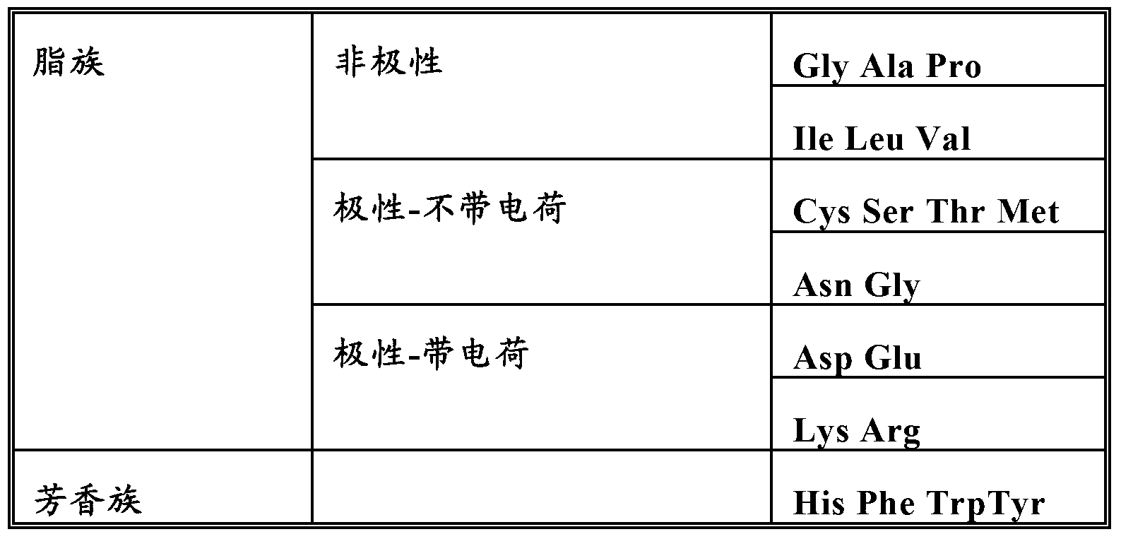 Method for expressing deoxyribonuclease in plants