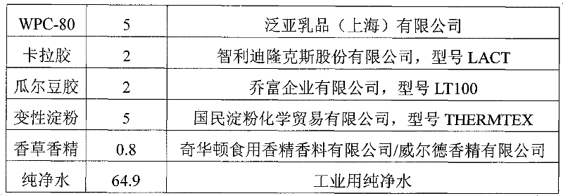 Milk pudding and preparation method thereof