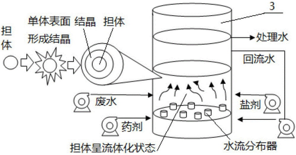 Process for preparing high-purity artificial fluorite by recovering fluoride-containing wastewater