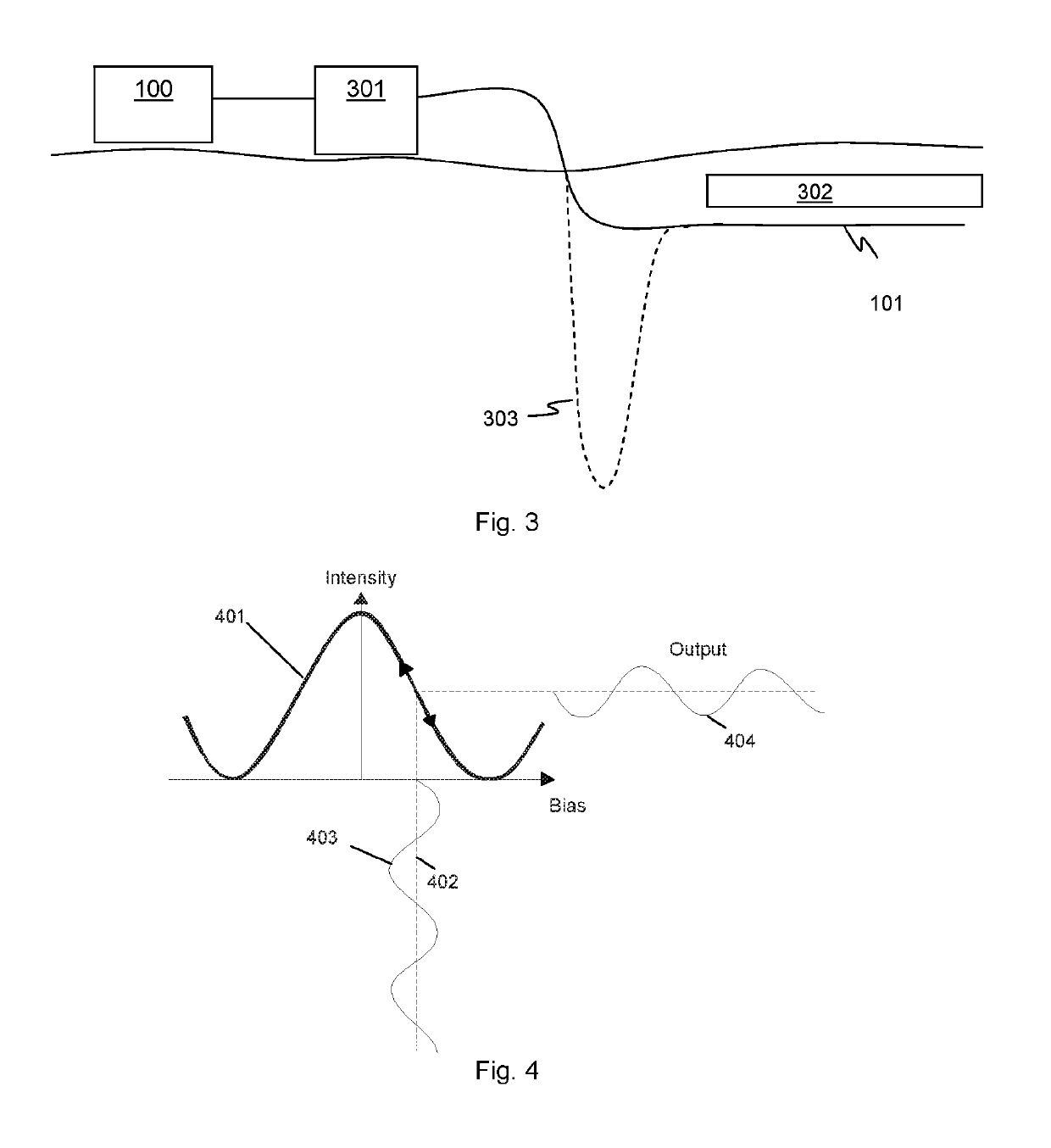 Fibre optic distributed sensing