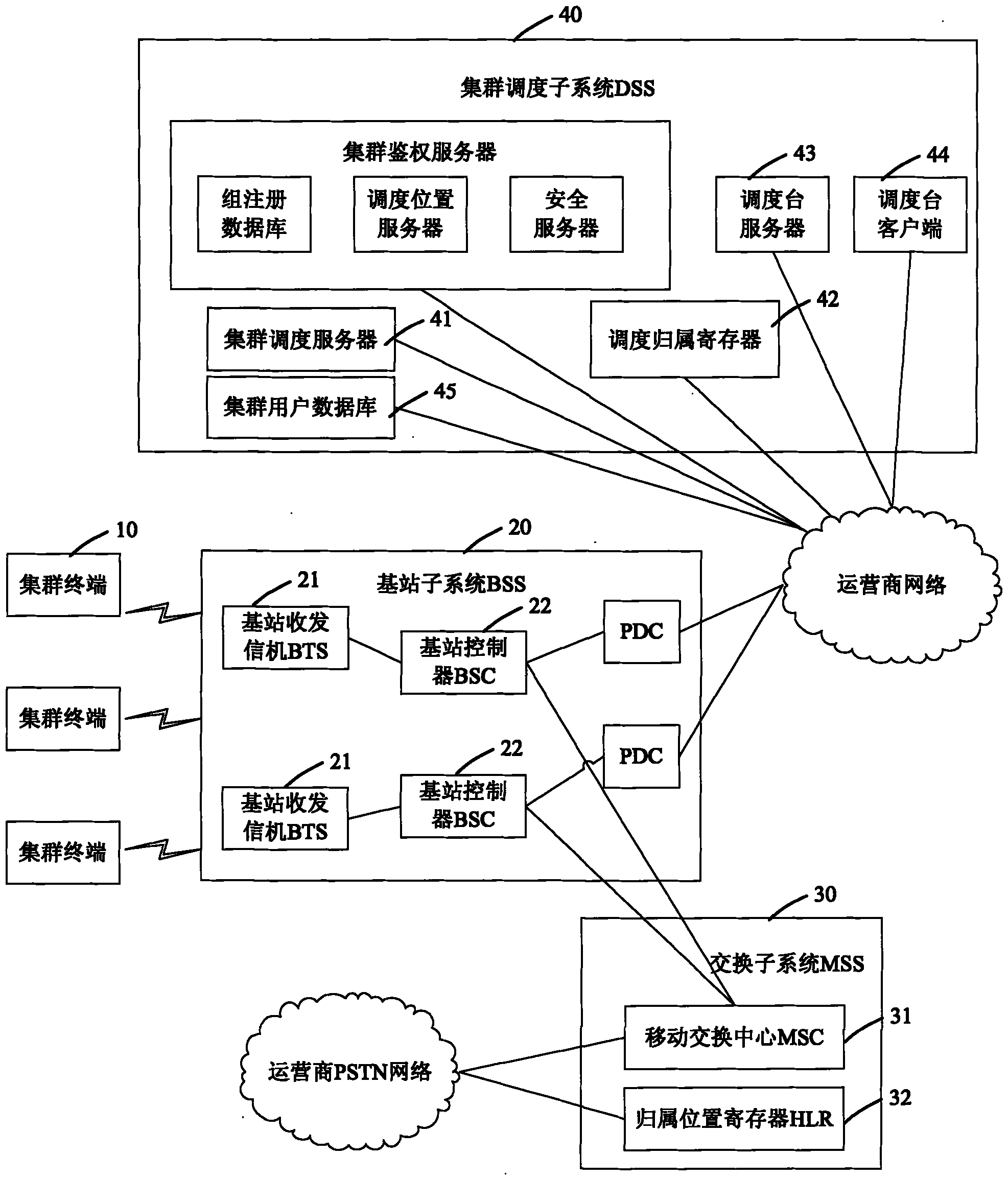 Release method and device of prepaid owing user in digital cluster calling