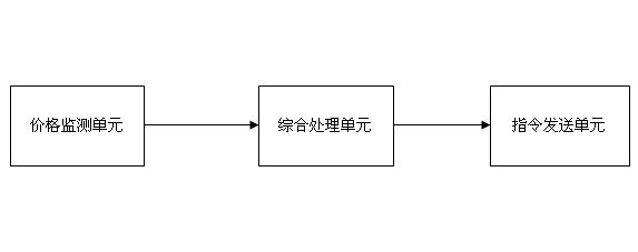 Electronic shelf label system