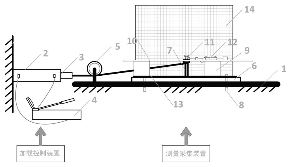 A Practical Test Device for Bearing Capacity of Shear Parts