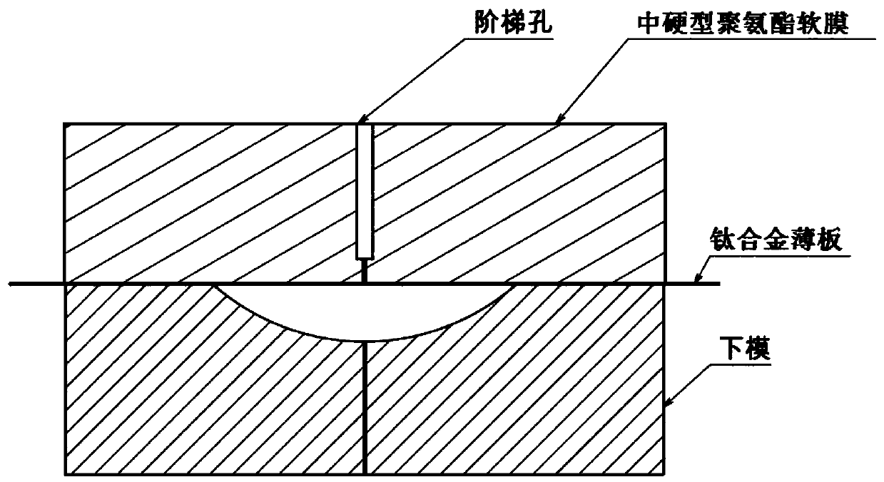 A method for forming titanium alloy ultra-thin spherical part