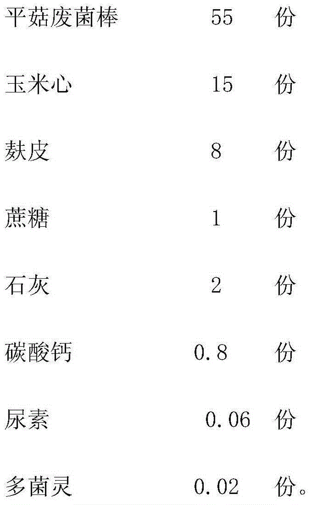 Pleurotus nebrodensis mushroom-stick regenerated from waste oyster mushroom stick and preparation method of pleurotus nebrodensis mushroom-stick