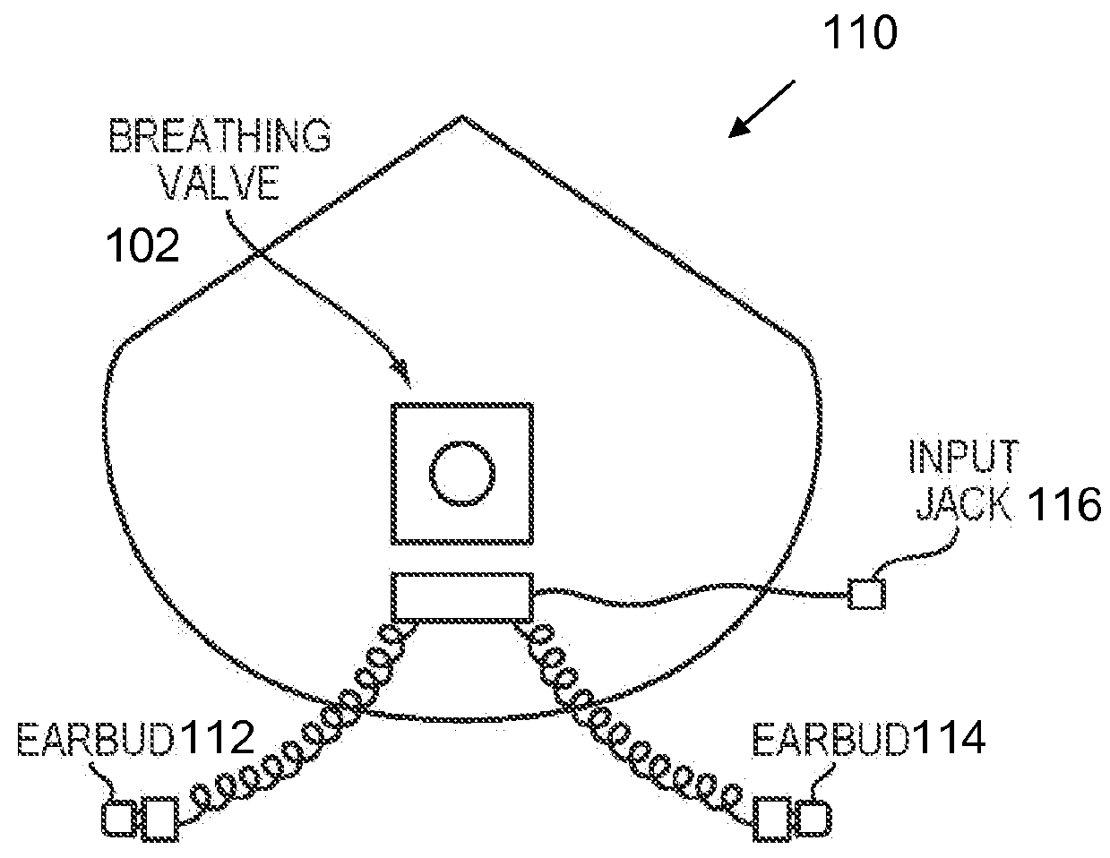 Mask that provides privacy in telephone communications conducted in public