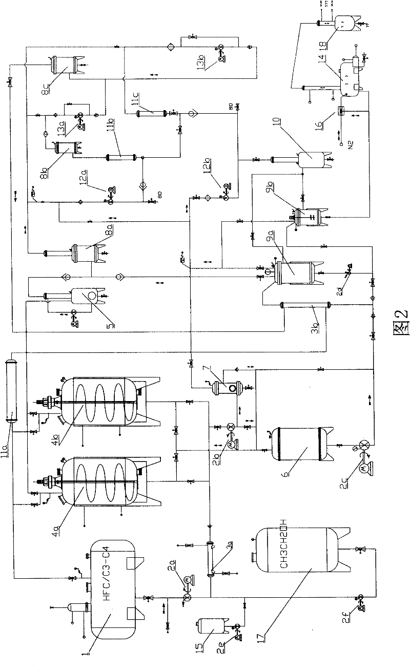 Method for extraction separating hop extract and hop essential oils from hops