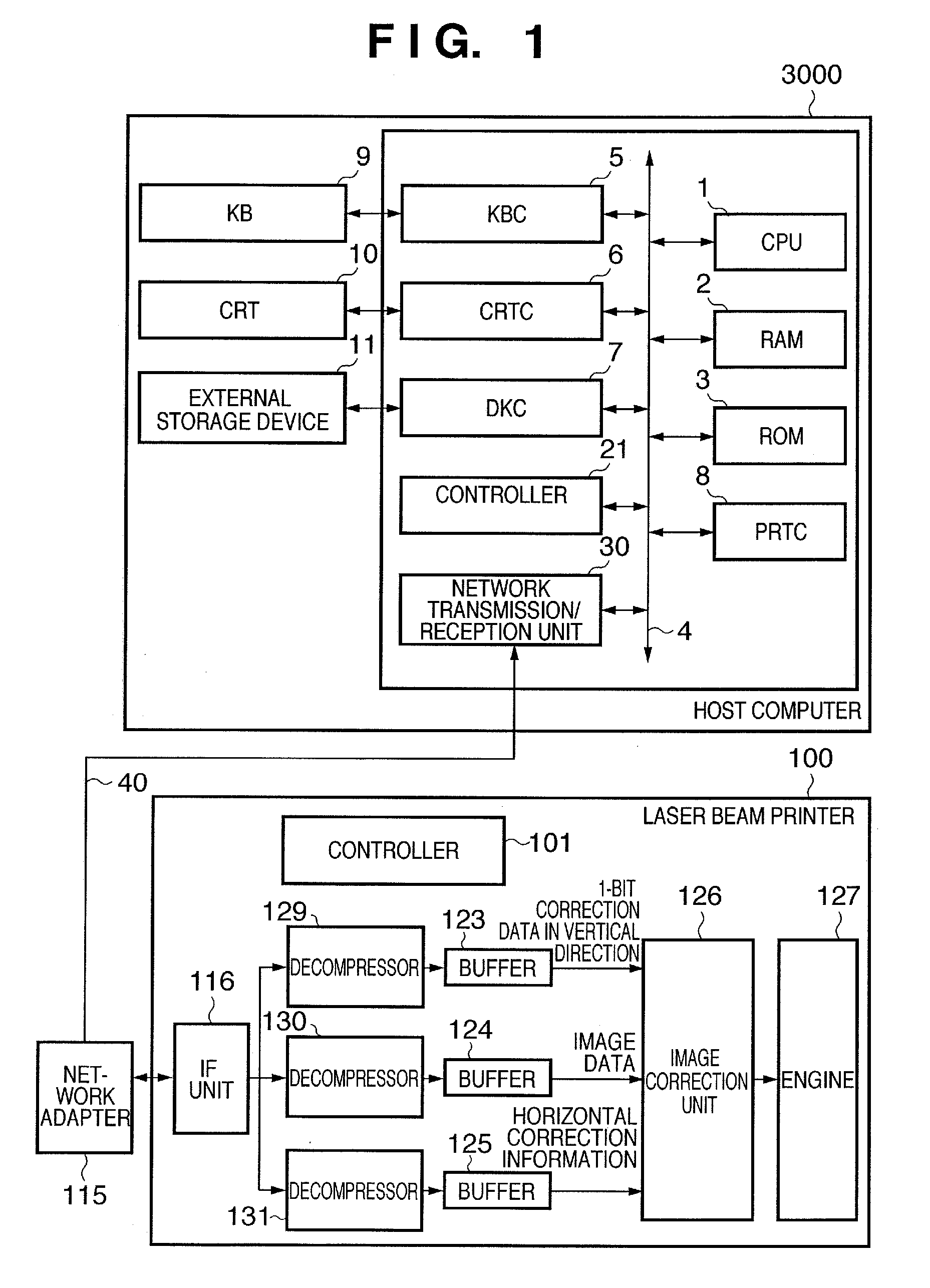 Image forming system, image forming apparatus, and control method thereof