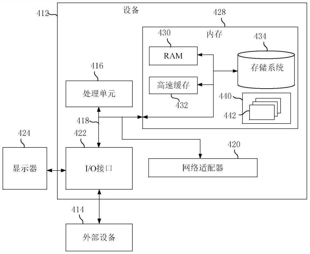 Method, device and storage medium for self-adaptively setting cpu performance of laptop adapter