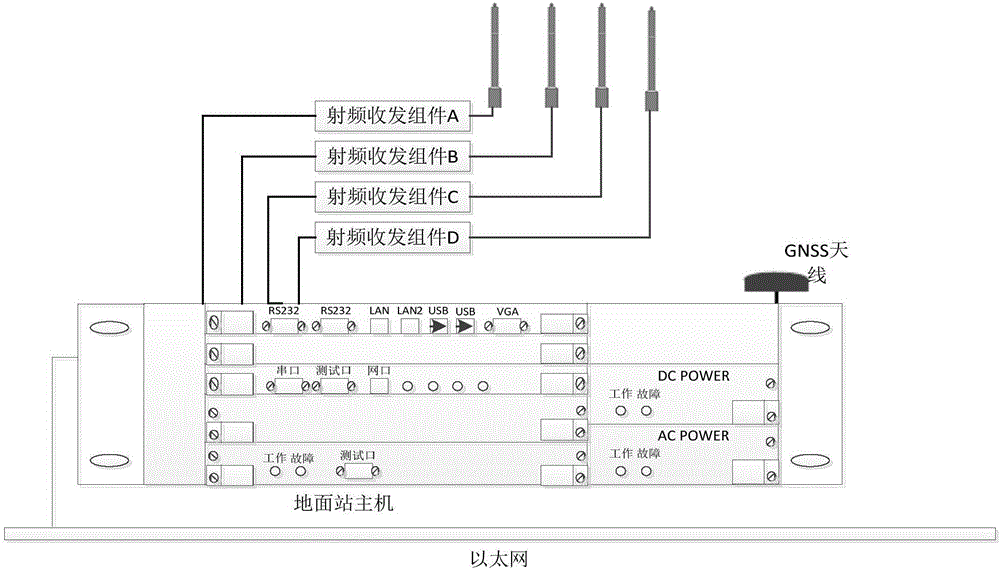 ADS-B ground station having monopulse direction finding function