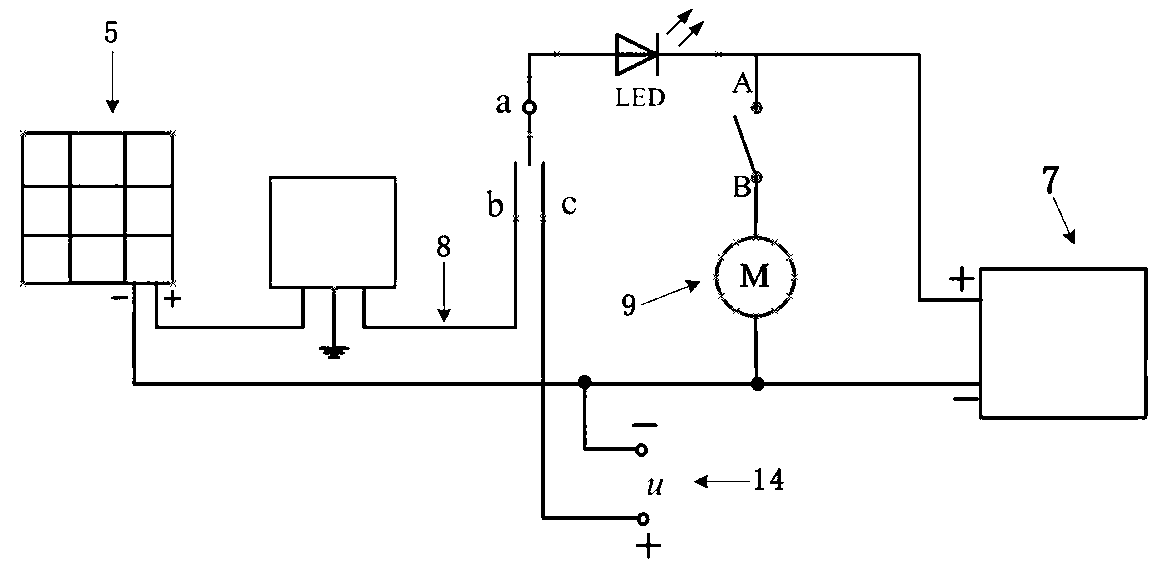 A safety electric fan for mother and baby