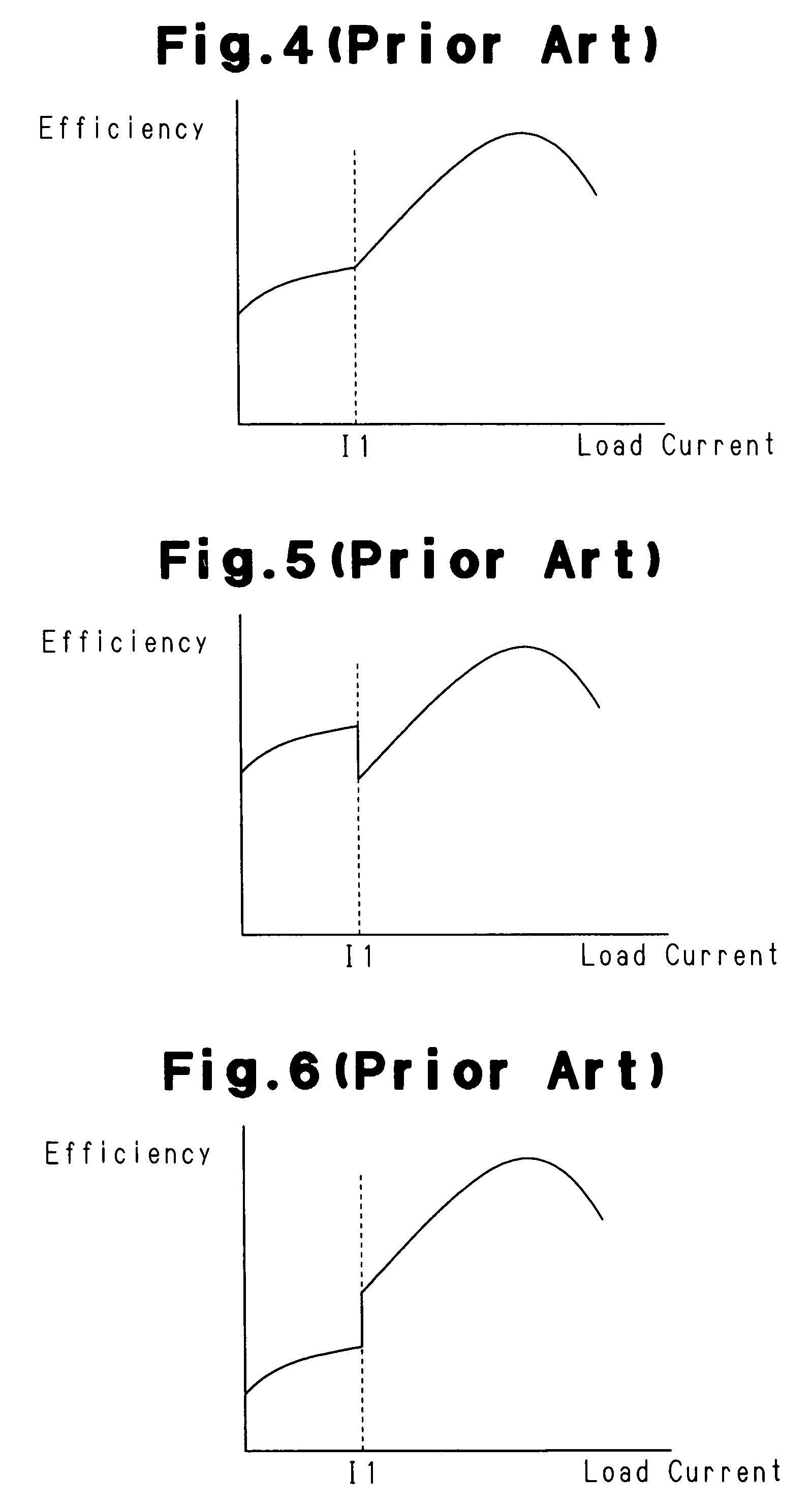 Controller and control method for DC-DC converter