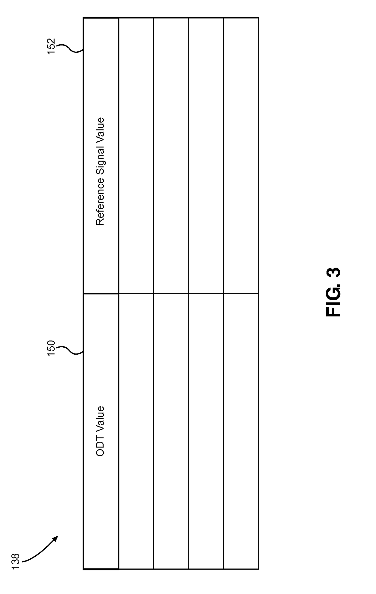 Memory circuit configuration schemes on multi-drop buses