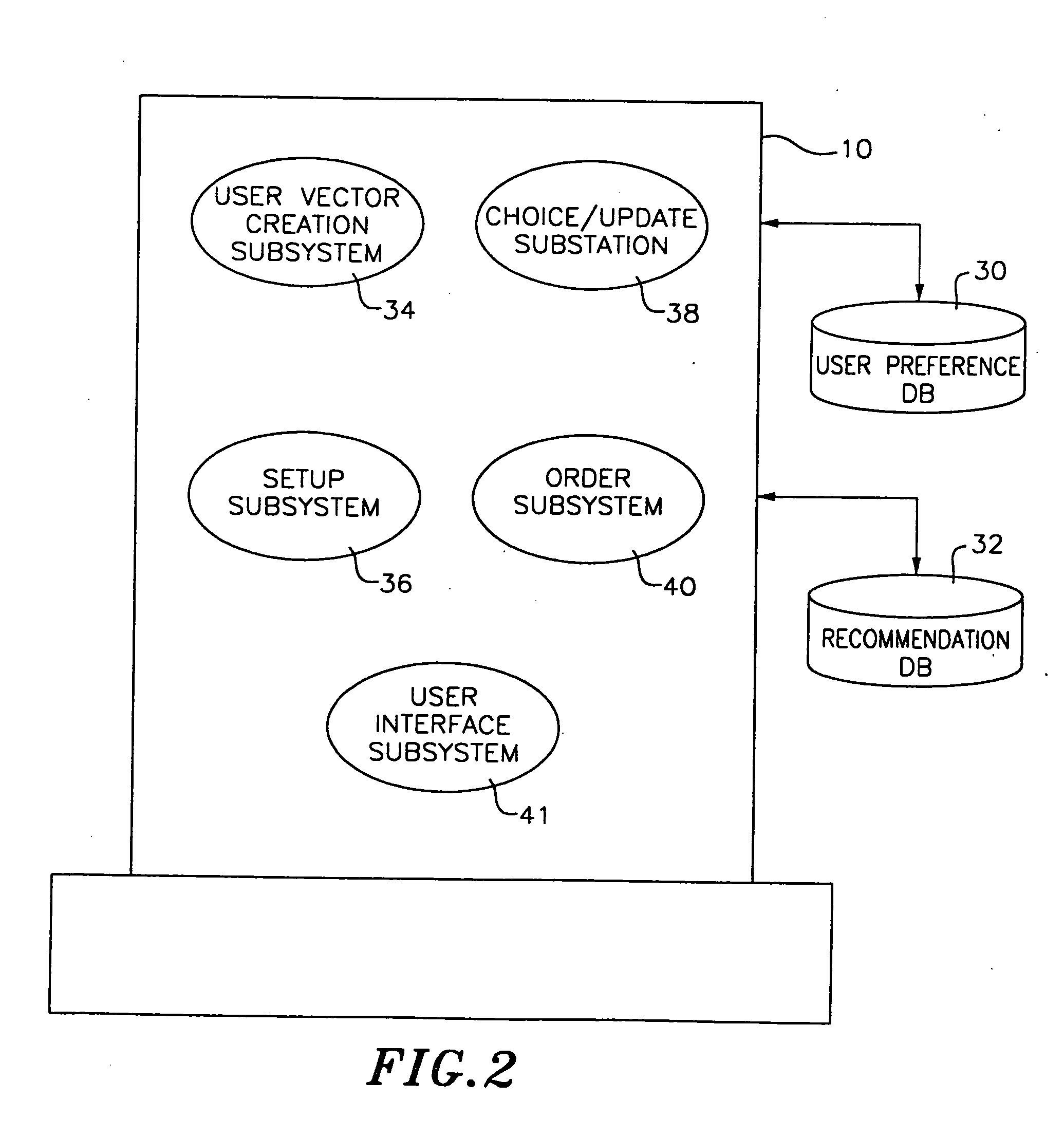 Method and apparatus for automated selection, organization, and recommendation of items based on user preference topography