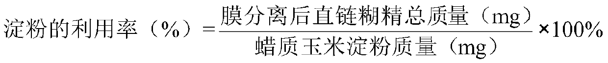 Method for preparing straight-chain dextrins