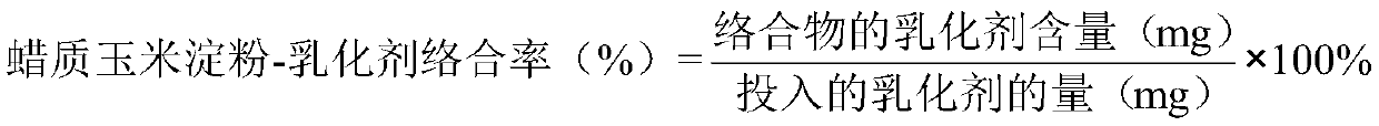 Method for preparing straight-chain dextrins