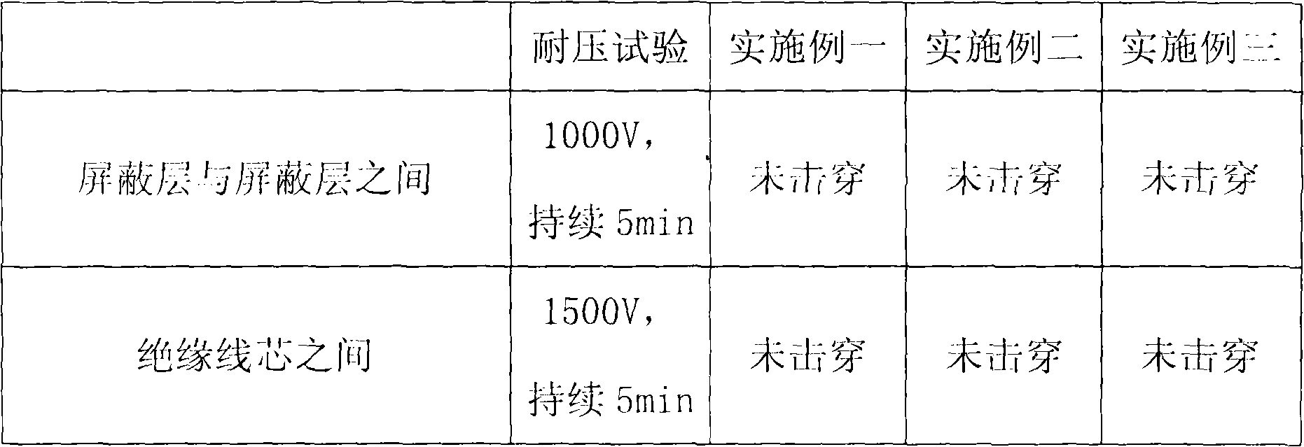 Cable insulated rubber for ship hydrophone equipment and preparation method thereof