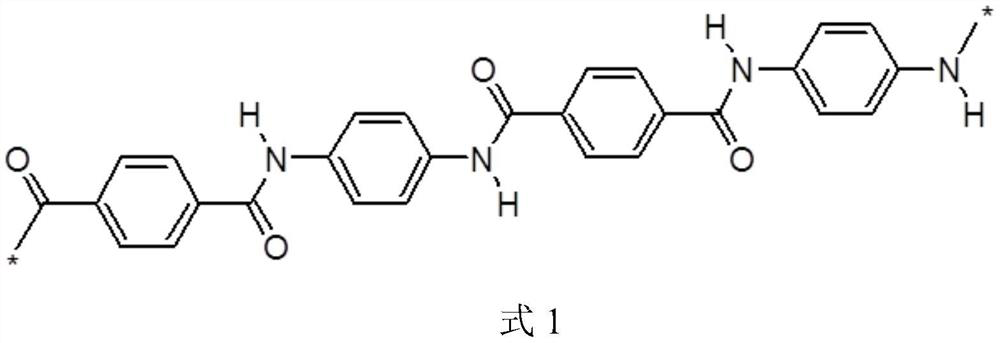 Solvent-resistant composite nanofiltration membrane and preparation method thereof