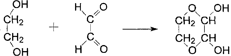 Non-ironing crease-proofing agent and use method thereof