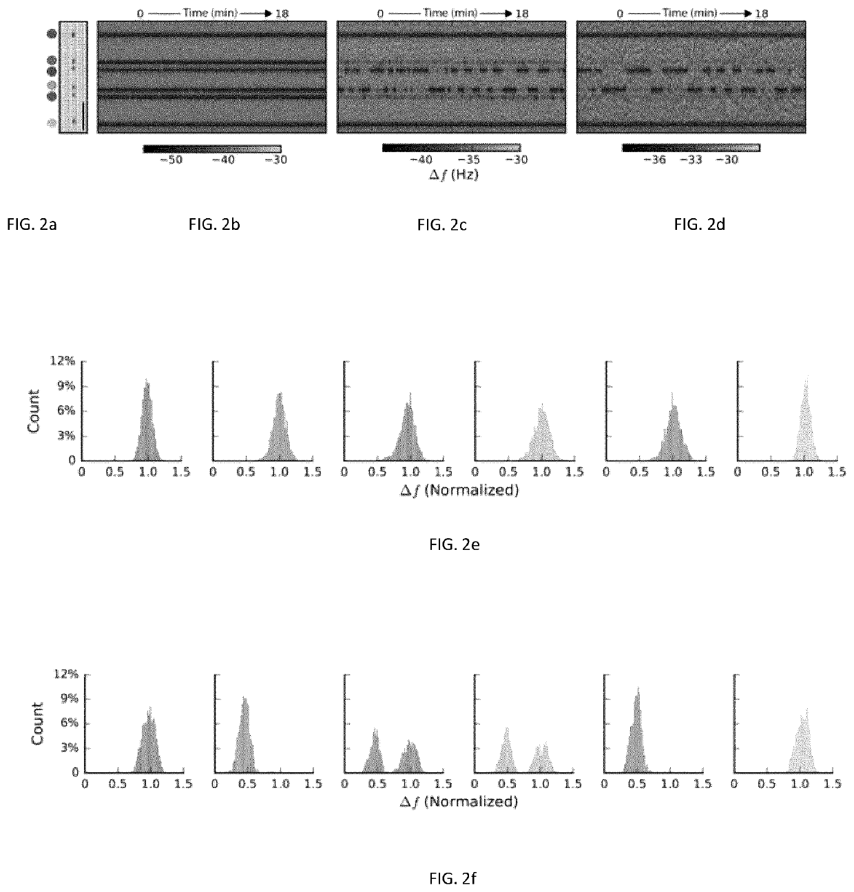 Initiating and monitoring the evolution of single electrons within atom-defined structures