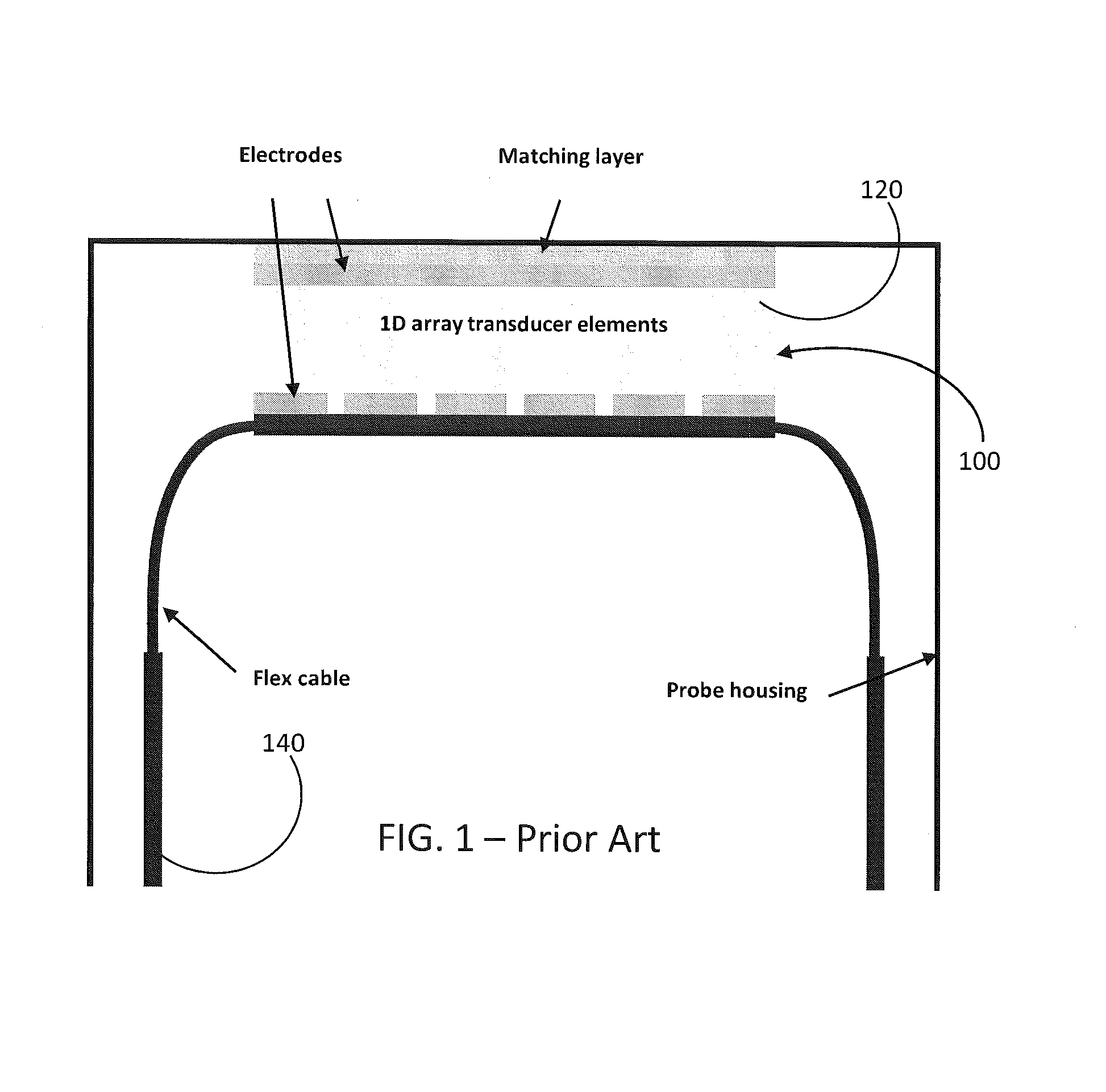 Ultrasound device, and associated cable assembly