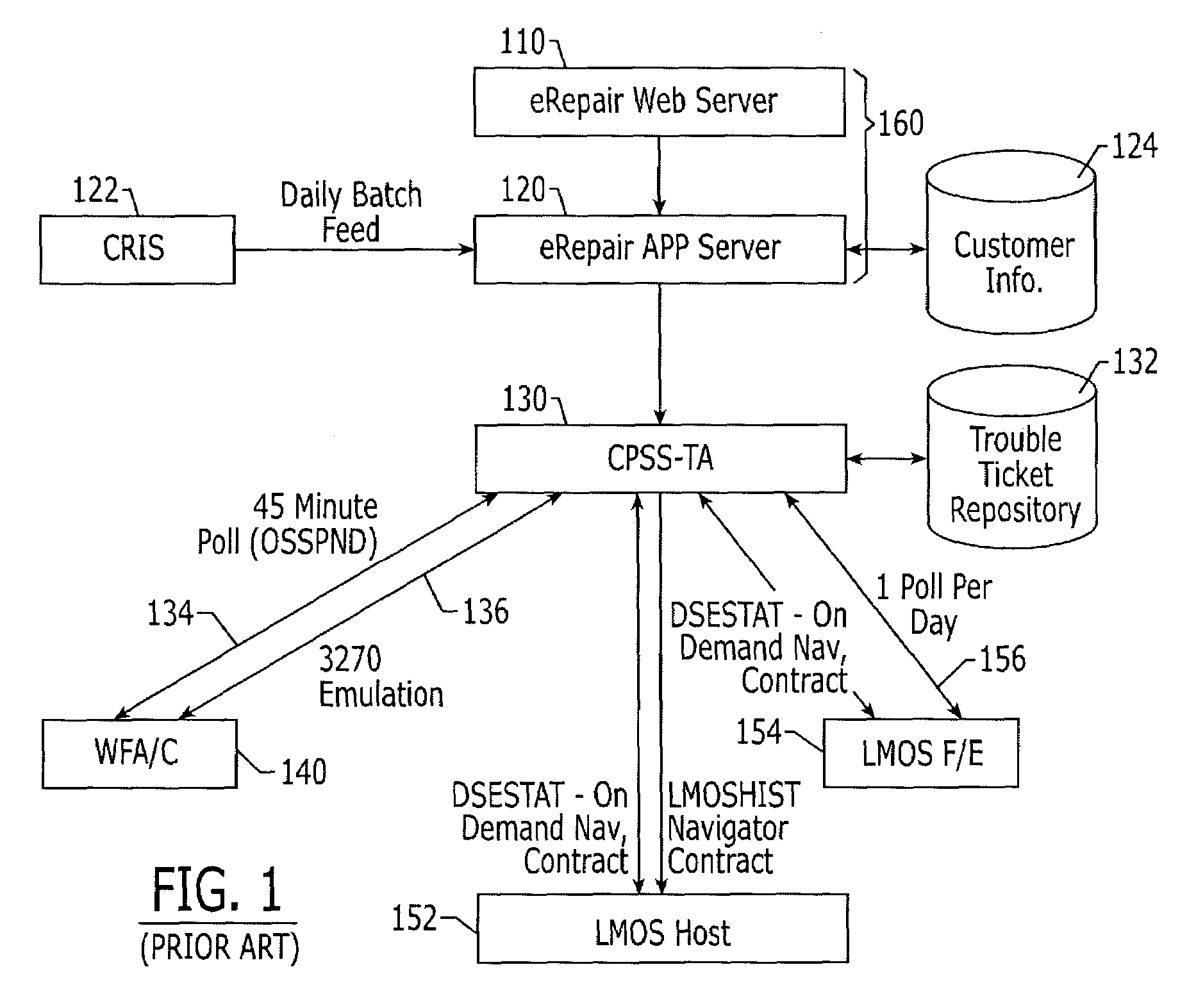 Systems, methods and computer program products for automatically pushing a status change message as a result of repair services that are performed on a public switched telephone network (PSTN)