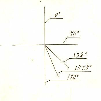 Same-diameter impeller group working by using fluid power