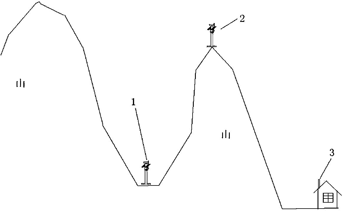 System and method for embedded type geological disaster video monitoring early warning