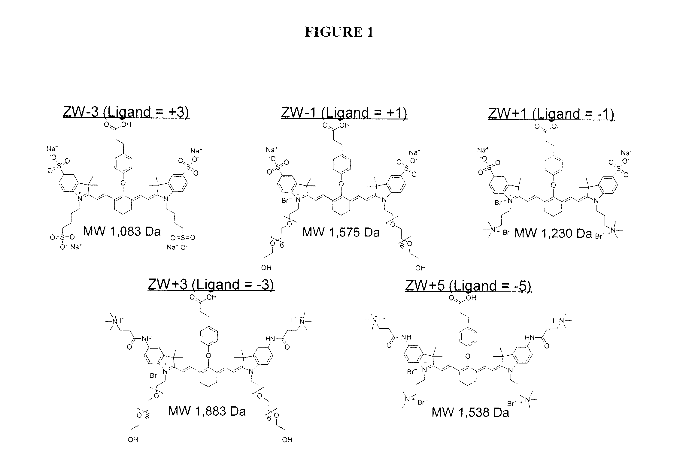 Charged-balanced imaging agents