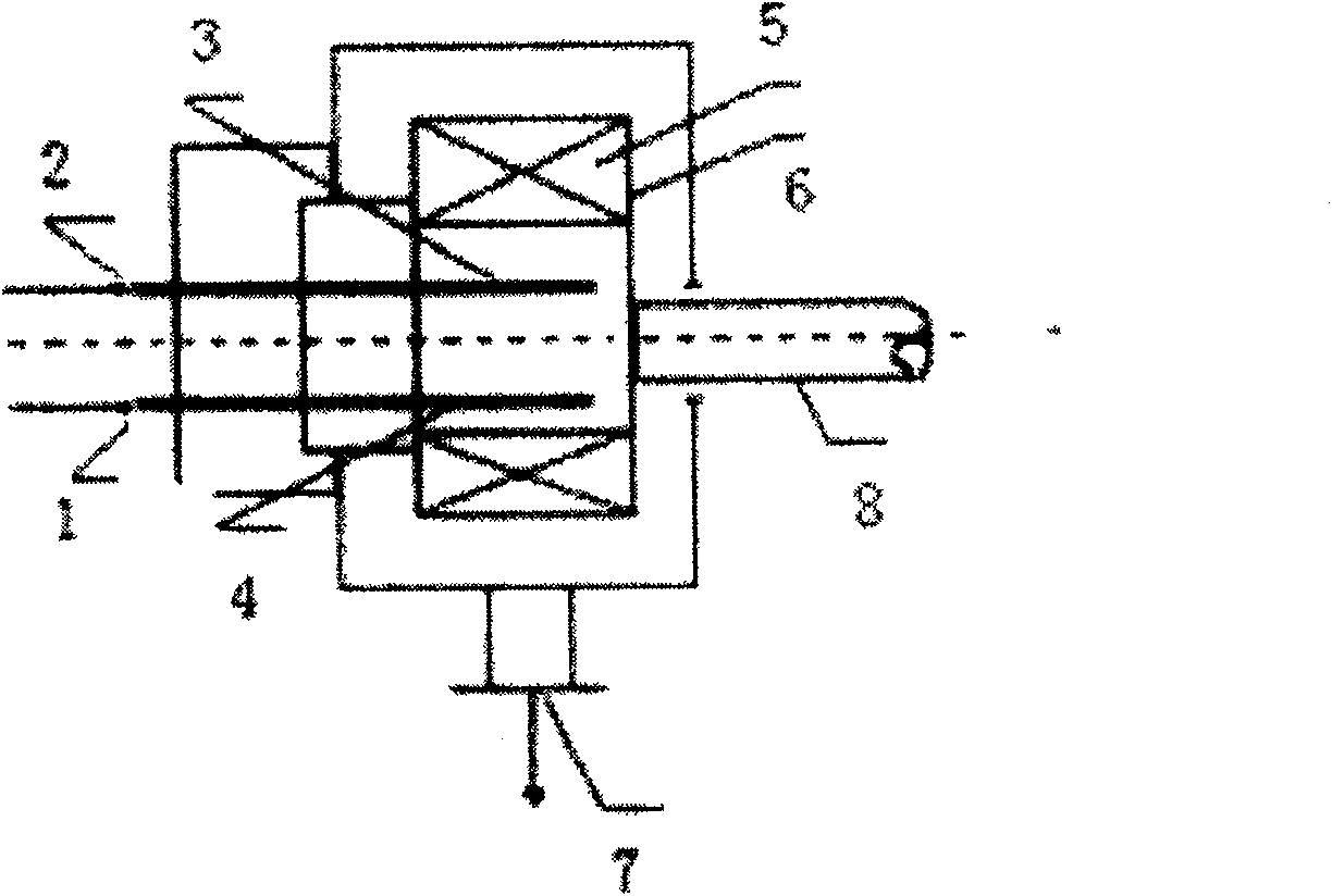 Method for preparing nano NaY molecular sieve