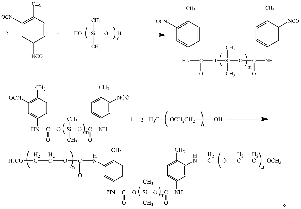 High-efficiency water-soluble viscosity-reducing oil-washing agent for heavy oil thermal recovery and preparation method of oil-washing agent