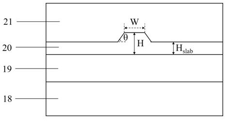 Lithium niobate electro-optical switch with ultra-large bandwidth