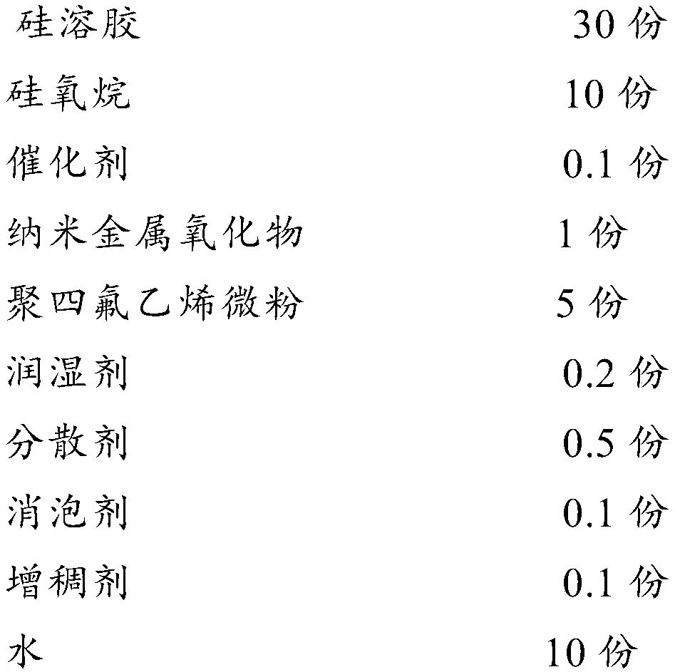 Color-variable erasable environment-friendly paint and preparation method thereof