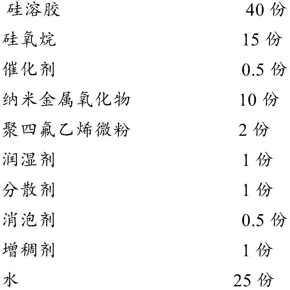 Color-variable erasable environment-friendly paint and preparation method thereof