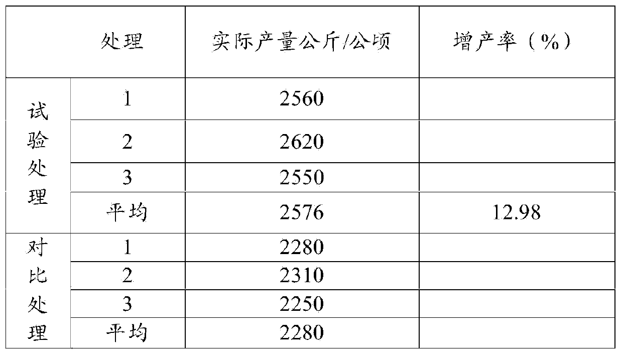 Granular microbial agent and production method thereof