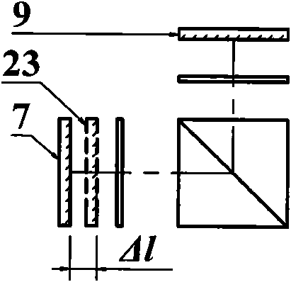 Coaxial Fizeau synchronous phase shifting interferometer capable of adjusting extended light illumination